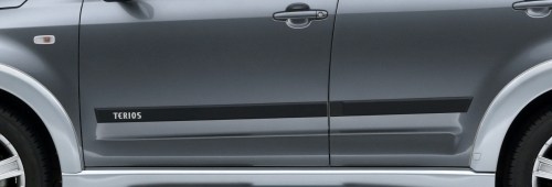 Bumper protection set wide